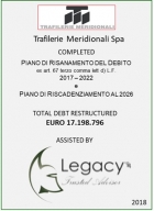 Legacy 1994